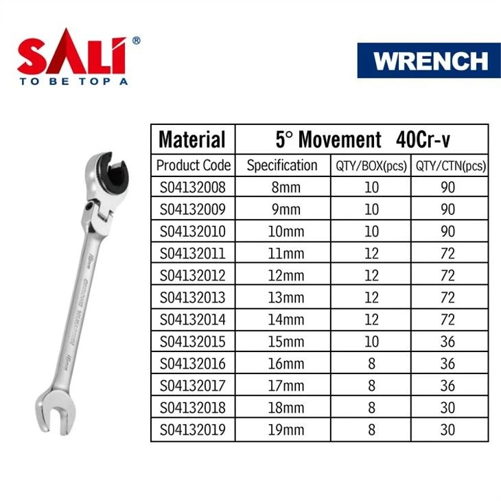 Ratchet Tubing Wrench